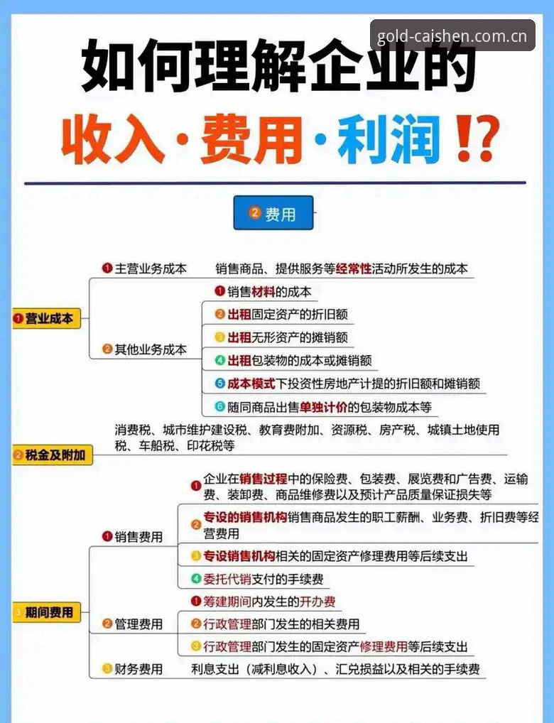 掌握CLS智能理财的7个关键技巧，从下载到盈利一次说清