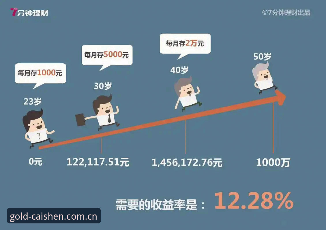掌握CLS智能理财的7个关键技巧，从下载到盈利一次说清