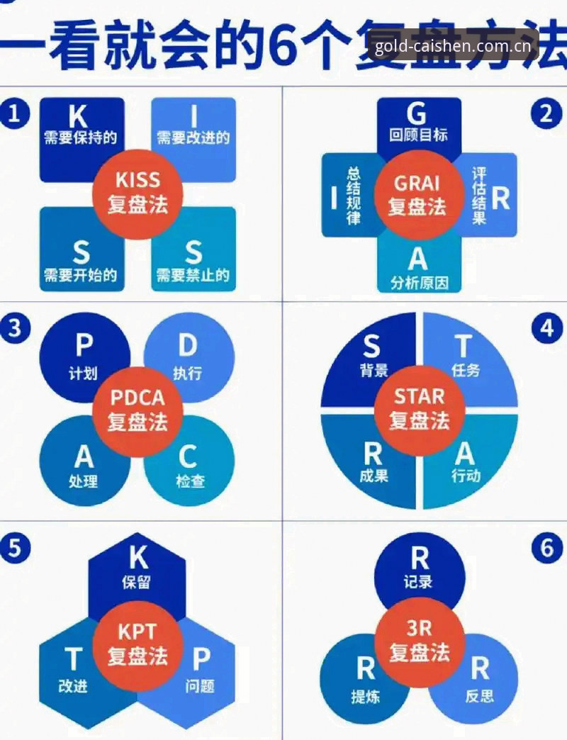 CLS金融体验怎么样 7个关键点告诉你CLS金融体验怎么样——老用户3个月深度使用复盘
