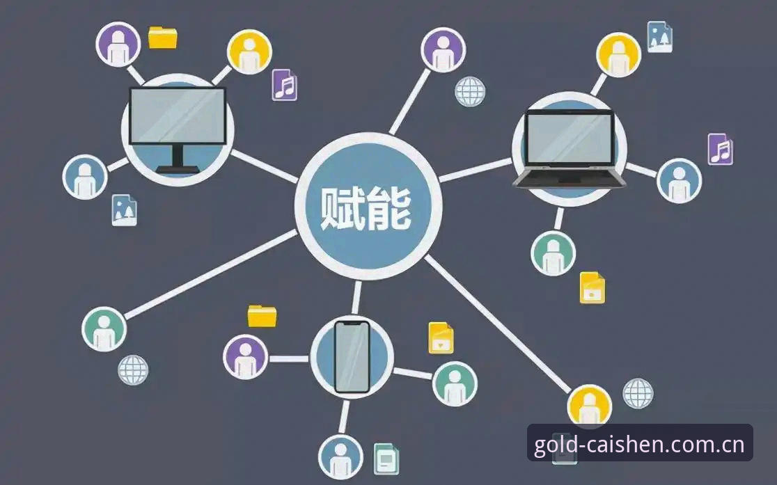 CLS注册步骤 vs 传统理财注册：数字化转型中的差异化体验