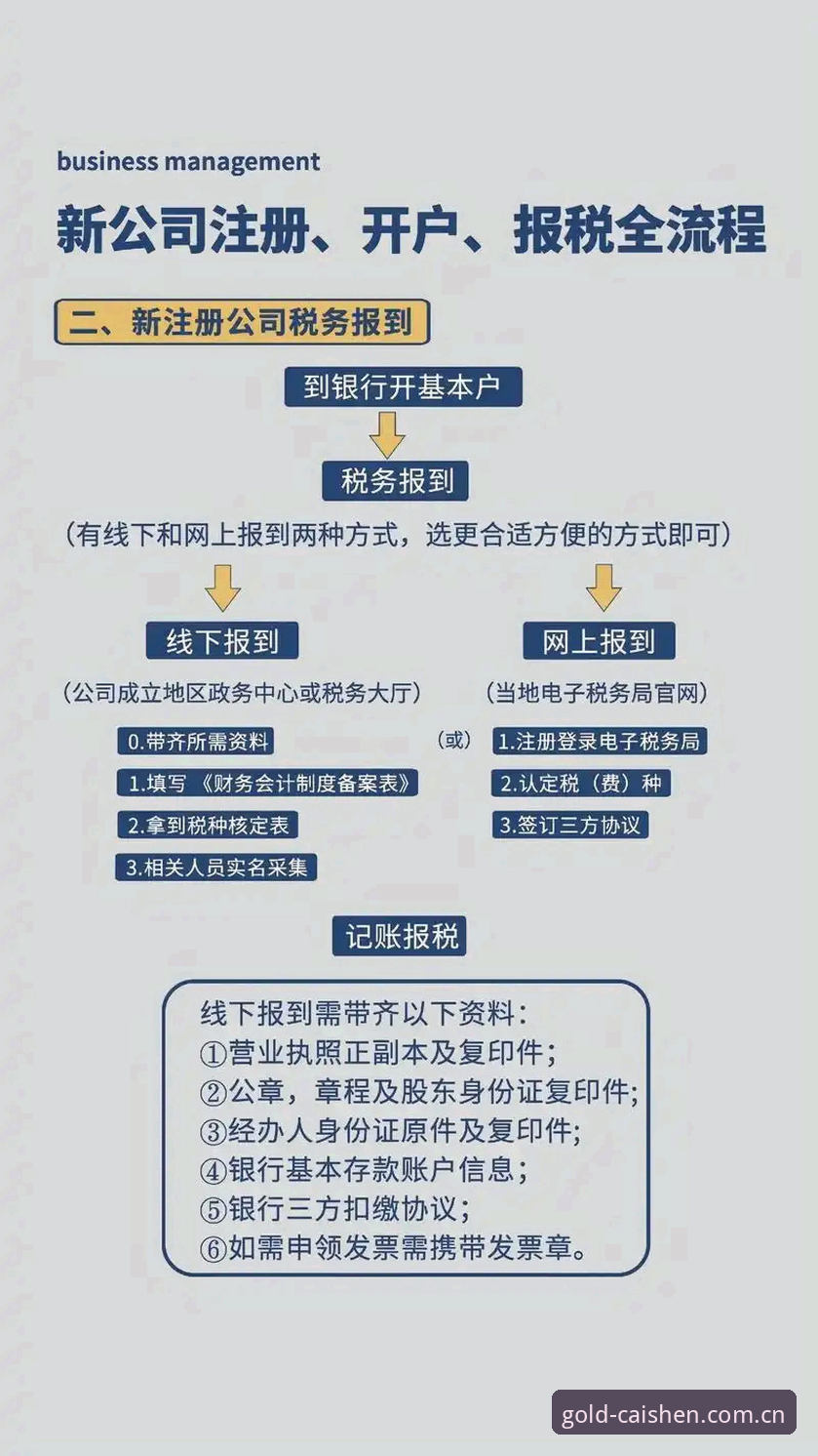CLS注册流程官方下载全解析：技术评测视角下的财神到平台深度分析
